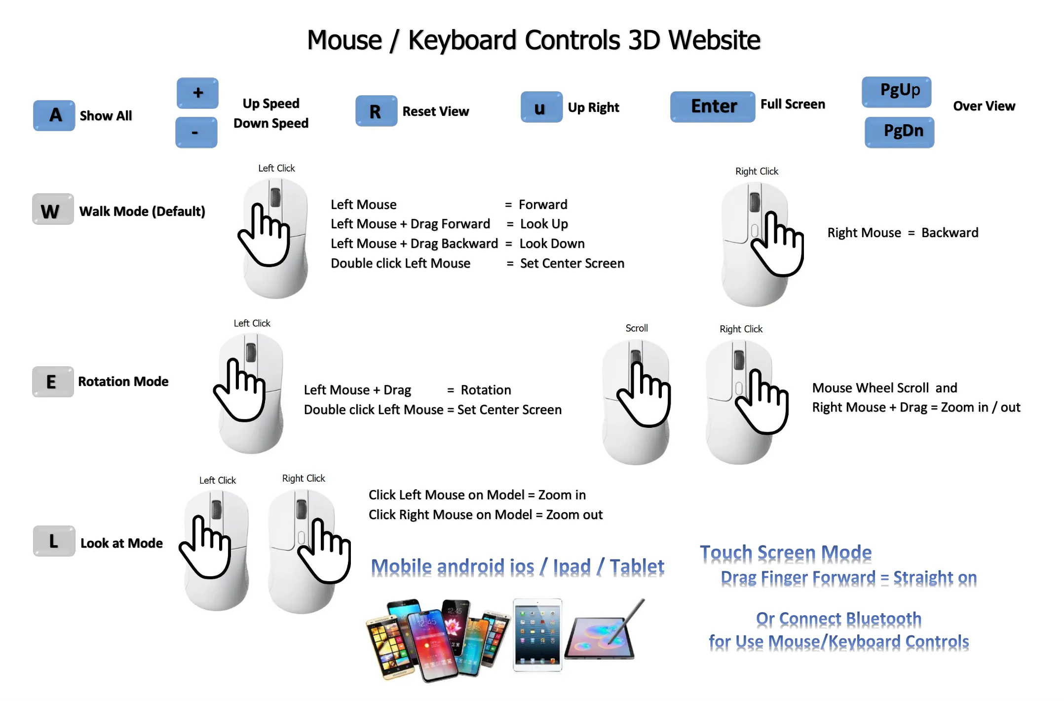 Examples & Guides for taking photos